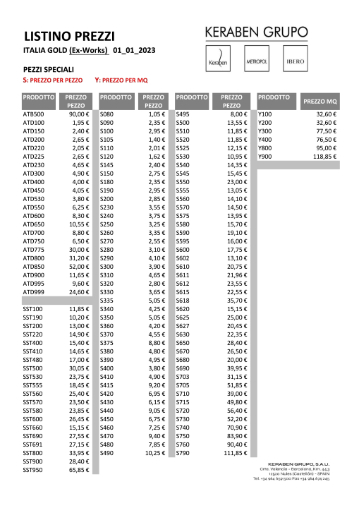 Listinopezzispeciali