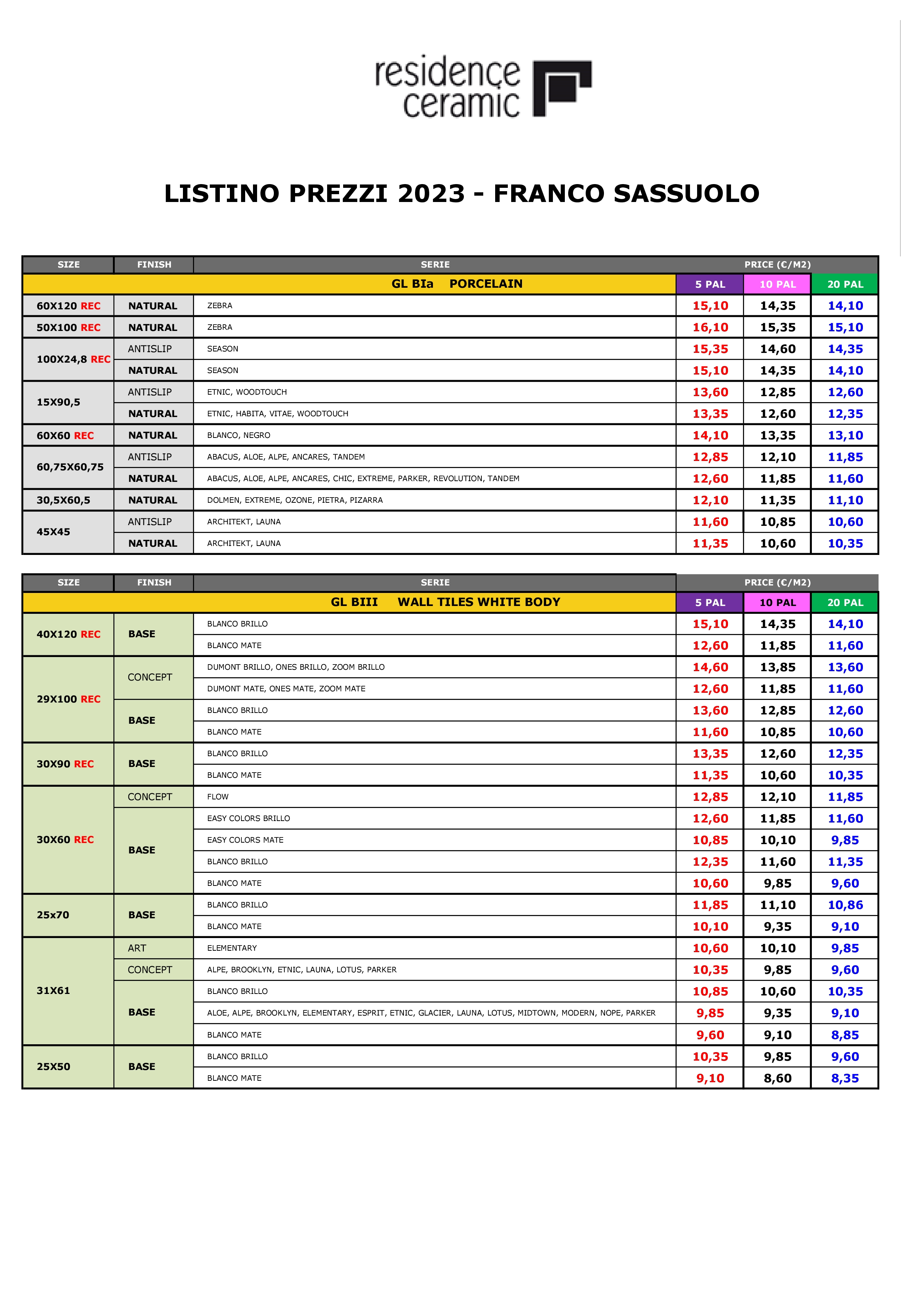 TARIFASTOCKRC2022-FRANCOSASSUOLO